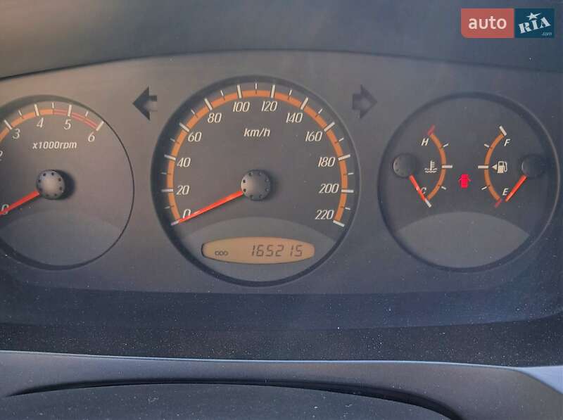 Внедорожник / Кроссовер SsangYong Actyon 2008 в Днепре