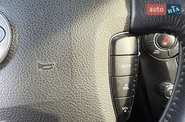 Внедорожник / Кроссовер SsangYong Actyon 2008 в 