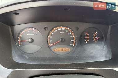 Внедорожник / Кроссовер SsangYong Actyon 2008 в 