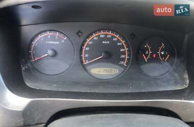 Внедорожник / Кроссовер SsangYong Actyon 2008 в 