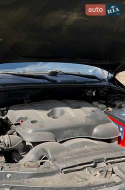 Внедорожник / Кроссовер SsangYong Actyon 2008 в 