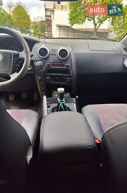 Внедорожник / Кроссовер SsangYong Actyon 2009 в 