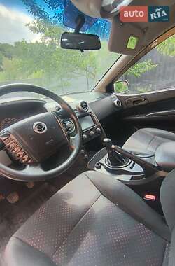 Внедорожник / Кроссовер SsangYong Actyon 2010 в 