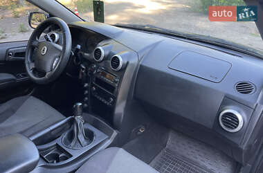 Внедорожник / Кроссовер SsangYong Actyon 2008 в 