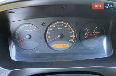 Внедорожник / Кроссовер SsangYong Actyon 2008 в 