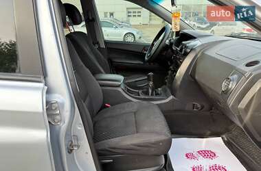 Внедорожник / Кроссовер SsangYong Actyon 2008 в 