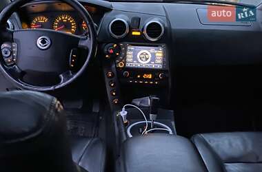 Внедорожник / Кроссовер SsangYong Actyon 2008 в 