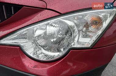 Внедорожник / Кроссовер SsangYong Actyon 2008 в 