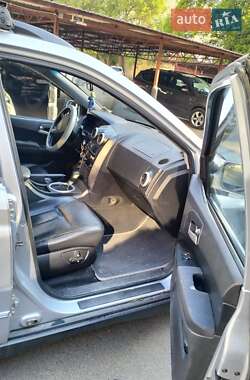 Внедорожник / Кроссовер SsangYong Actyon 2008 в 