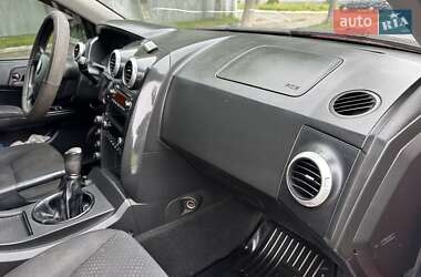 Внедорожник / Кроссовер SsangYong Actyon 2008 в 