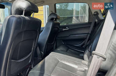 Внедорожник / Кроссовер SsangYong Actyon 2008 в 