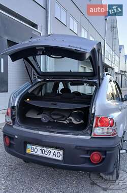 Внедорожник / Кроссовер SsangYong Actyon 2008 в 