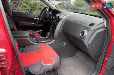 Внедорожник / Кроссовер SsangYong Actyon 2007 в 