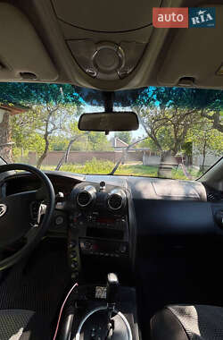 Внедорожник / Кроссовер SsangYong Actyon 2008 в 