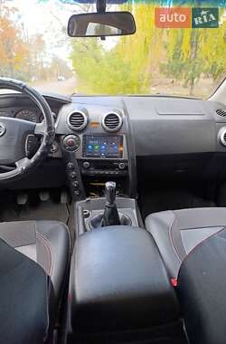 Позашляховик / Кросовер SsangYong Actyon 2008 в 