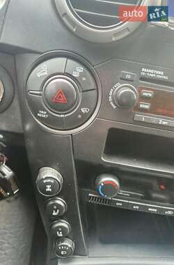 Позашляховик / Кросовер SsangYong Actyon 2009 в 