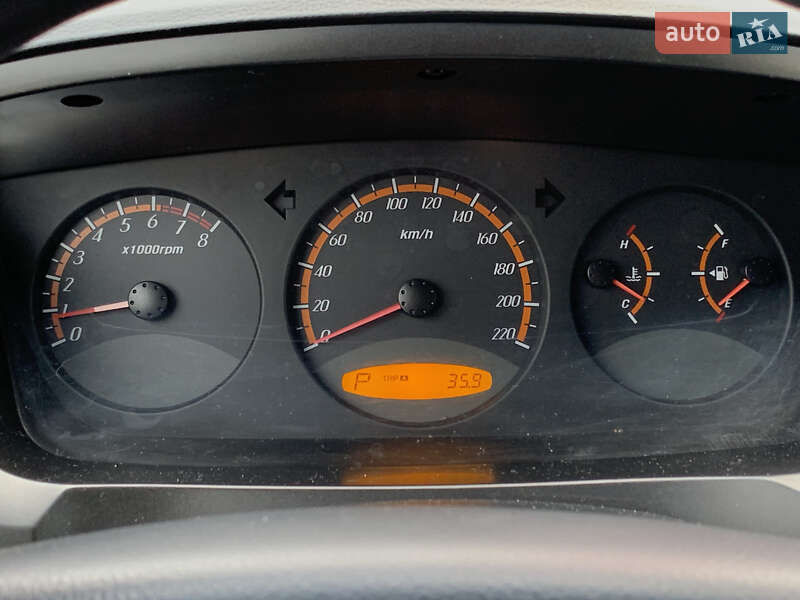 Позашляховик / Кросовер SsangYong Actyon 2008 в Бердичеві