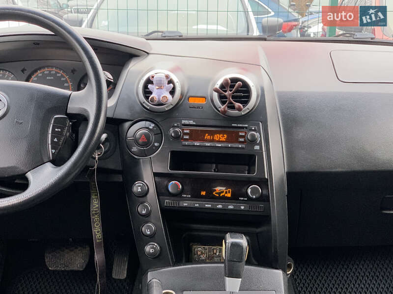 Позашляховик / Кросовер SsangYong Actyon 2008 в Бердичеві