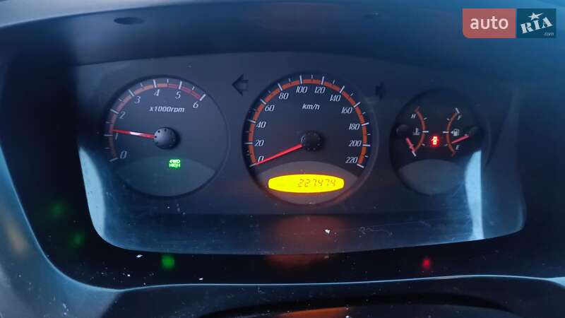 Внедорожник / Кроссовер SsangYong Actyon 2010 в Вышгороде