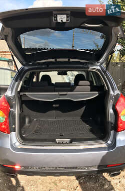 Внедорожник / Кроссовер SsangYong Korando 2012 в 