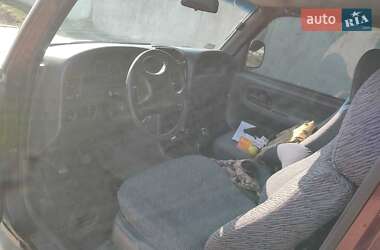 Позашляховик / Кросовер SsangYong Korando 2000 в 