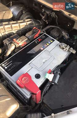 Внедорожник / Кроссовер SsangYong Korando 2012 в 