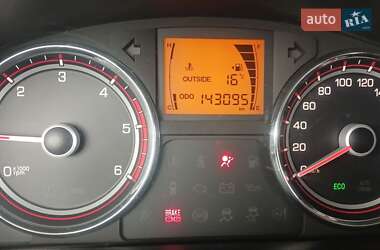 Внедорожник / Кроссовер SsangYong Korando 2012 в 