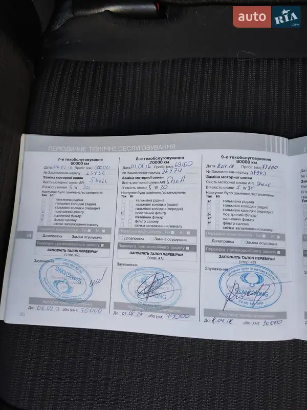 Внедорожник / Кроссовер SsangYong Korando 2012 в Киеве документ
