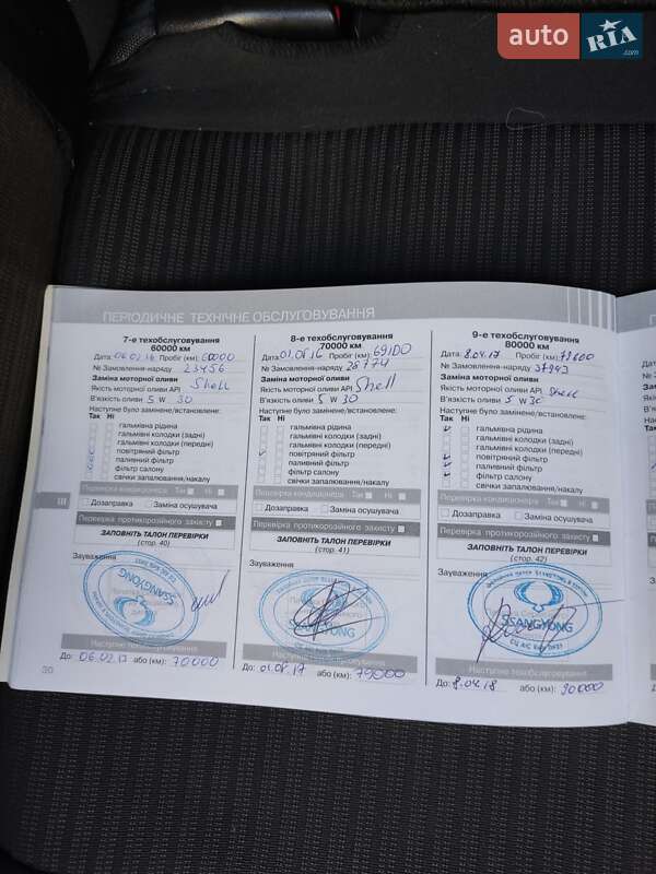 Позашляховик / Кросовер SsangYong Korando 2012 в Києві