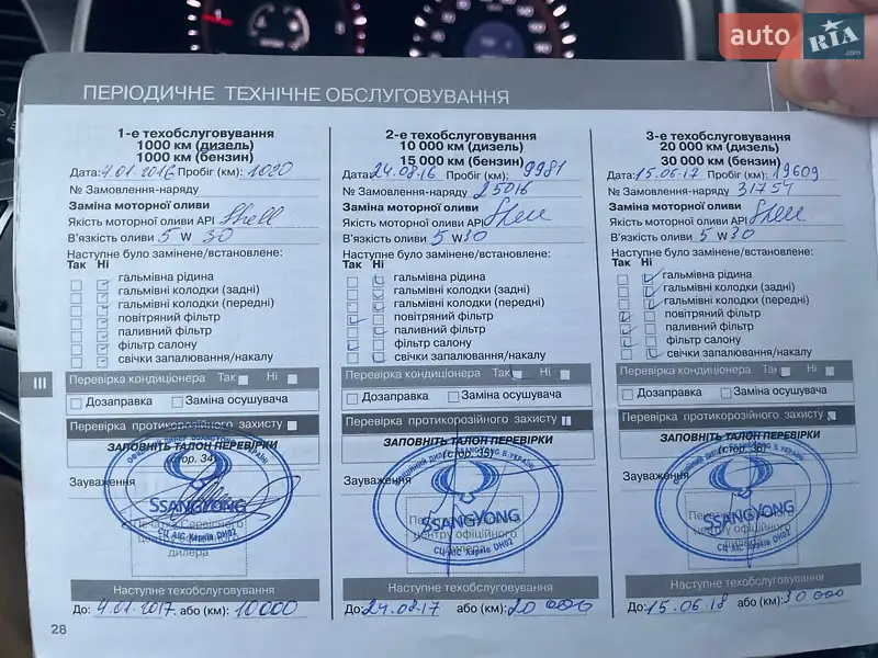 Внедорожник / Кроссовер SsangYong Korando 2014 в Киеве документ