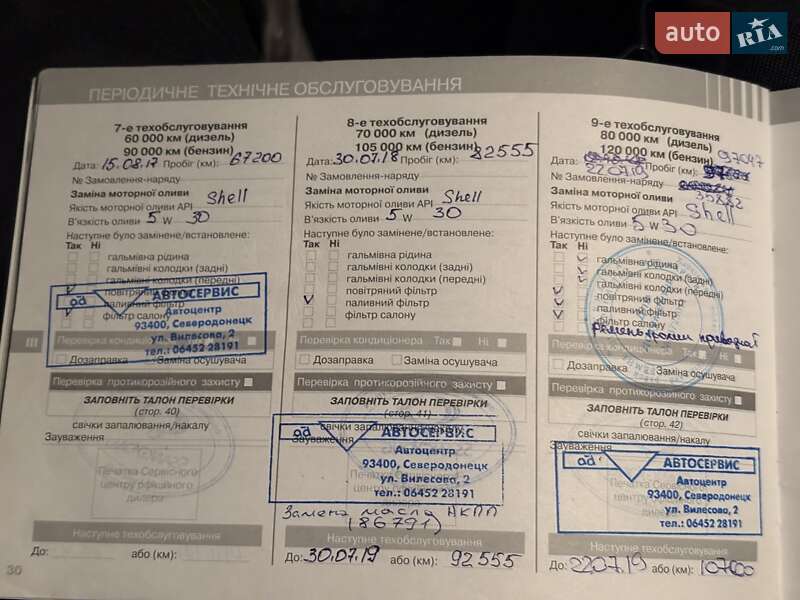 Внедорожник / Кроссовер SsangYong Korando 2013 в Киеве фото 32 Внедорожник / Кроссовер SsangYong Korando 2013 в Киеве