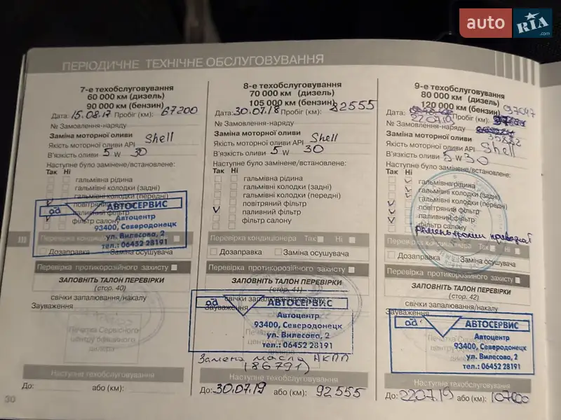 Внедорожник / Кроссовер SsangYong Korando 2013 в Киеве документ 4 фото Внедорожник / Кроссовер SsangYong Korando 2013 в Киеве документ