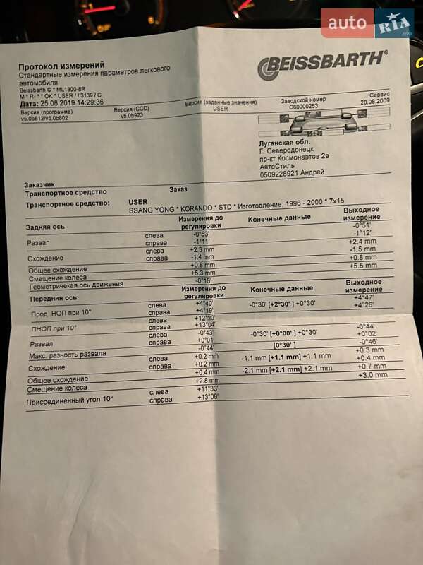 Внедорожник / Кроссовер SsangYong Korando 2013 в Киеве фото 37 Внедорожник / Кроссовер SsangYong Korando 2013 в Киеве