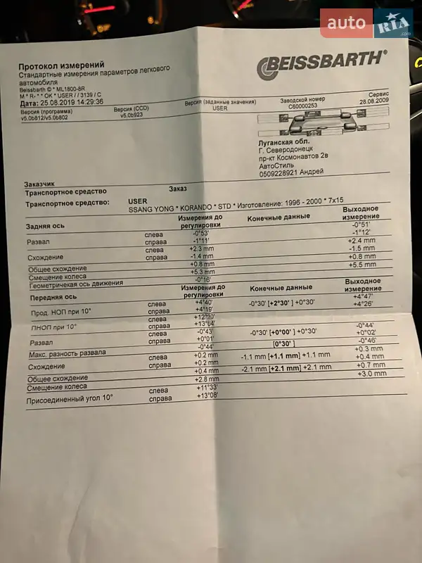 Внедорожник / Кроссовер SsangYong Korando 2013 в Киеве документ 8 фото Внедорожник / Кроссовер SsangYong Korando 2013 в Киеве документ