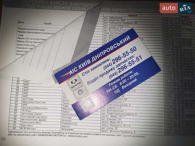 Внедорожник / Кроссовер SsangYong Korando 2013 в Черкассах фото 37 Внедорожник / Кроссовер SsangYong Korando 2013 в Черкассах