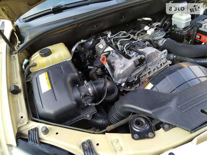 Позашляховик / Кросовер SsangYong Kyron 2009 в Львові