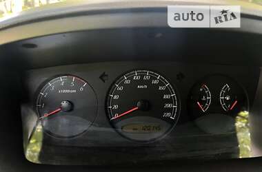 Внедорожник / Кроссовер SsangYong Kyron 2007 в Кривом Роге