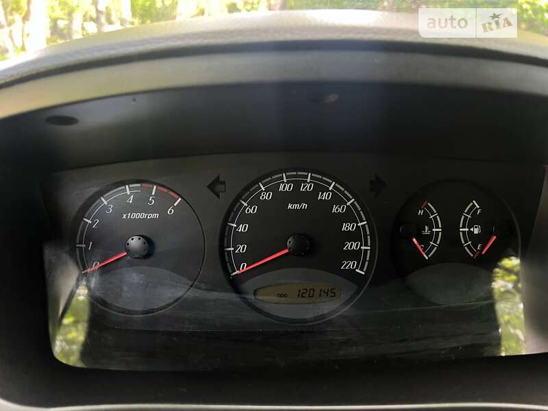 Внедорожник / Кроссовер SsangYong Kyron 2007 в Кривом Роге