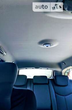 Внедорожник / Кроссовер SsangYong Kyron 2006 в 
