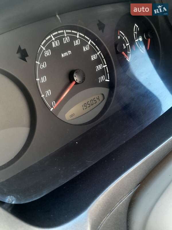 Позашляховик / Кросовер SsangYong Kyron 2006 в Миколаєві