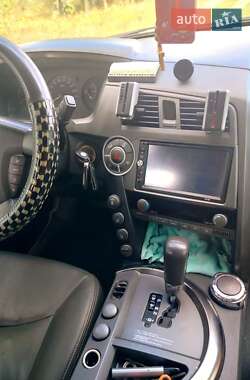 Внедорожник / Кроссовер SsangYong Kyron 2005 в 