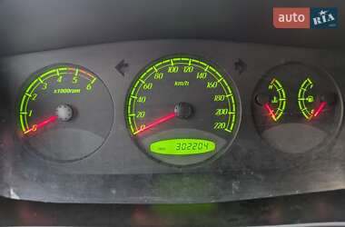 Внедорожник / Кроссовер SsangYong Kyron 2011 в 