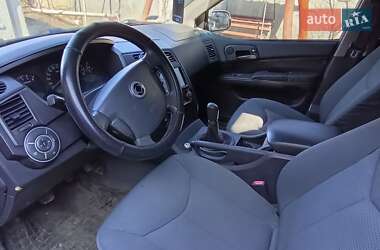 Внедорожник / Кроссовер SsangYong Kyron 2005 в 