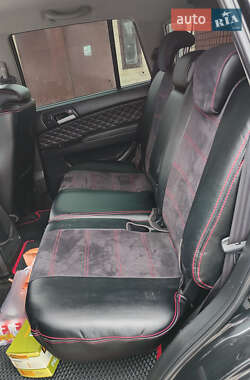 Внедорожник / Кроссовер SsangYong Kyron 2008 в 