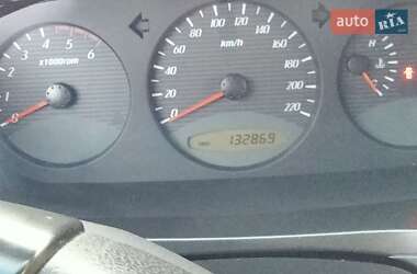 Внедорожник / Кроссовер SsangYong Kyron 2010 в 