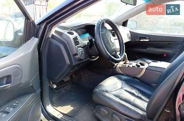 Внедорожник / Кроссовер SsangYong Kyron 2006 в 