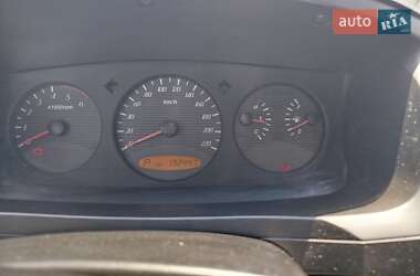 Внедорожник / Кроссовер SsangYong Kyron 2008 в 