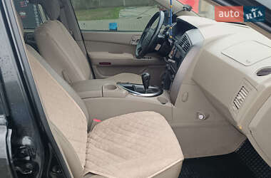 Внедорожник / Кроссовер SsangYong Kyron 2010 в 