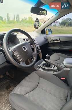 Внедорожник / Кроссовер SsangYong Kyron 2012 в 