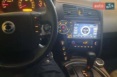 Внедорожник / Кроссовер SsangYong Kyron 2011 в 